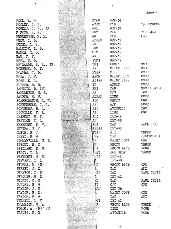 Squadron Roster 1967
