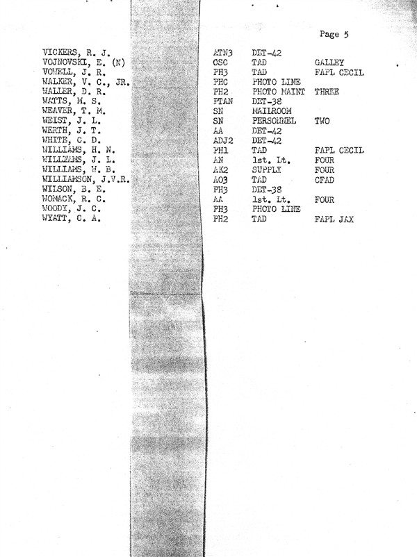 Squadron Roster 1967